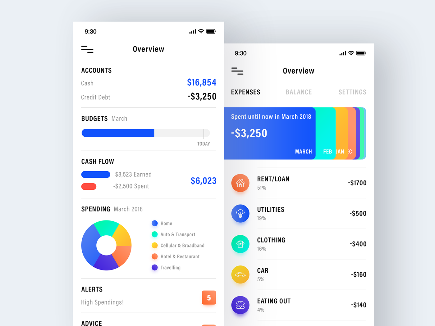 Trip Expense Manager